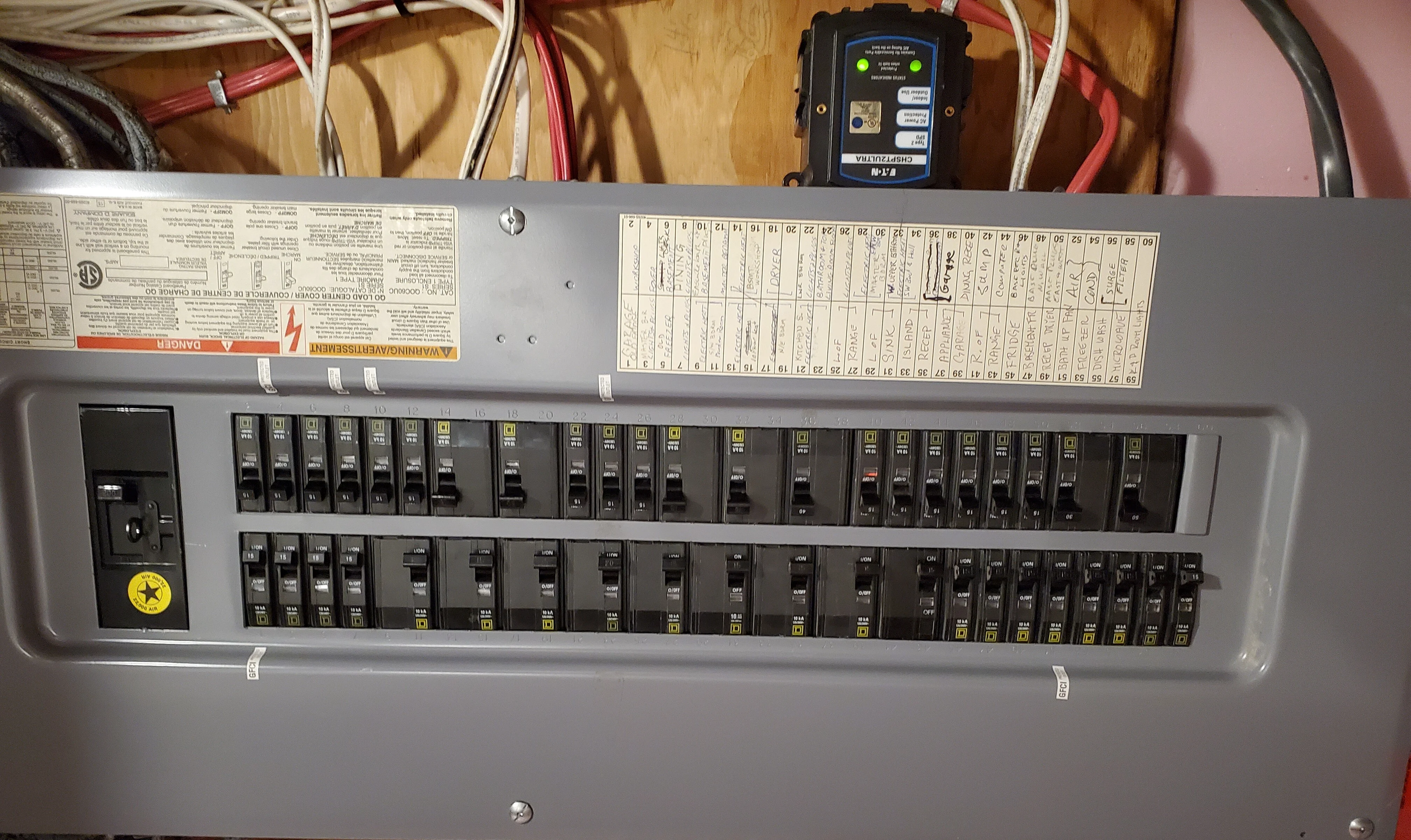 North American electrical panel upgrade